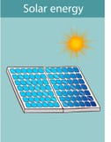 Ilustração do vetor do fontes de energia alternativas Placa solar Foto de Stock Ilustração do vetor do fontes de energia alternativas Placa solar Foto de Stock