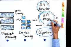Immagine del processo di mischia e dello sprint di mischia immagine stock libera da diritti Immagine del processo di mischia e dello sprint di mischia immagine stock libera da diritti