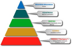India Caste System Stock Photos India Caste System Stock Photos