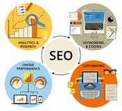 Infographic flat concept illustration of SEO royalty free illustration Infographic flat concept illustration of SEO royalty free illustration