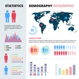 Infographic pojęcia projekt ludzie populacj Demograficzne wektorowe ilustracje z ekonomicznymi mapami i wykresami i Zdjęcie Royalty Free Infographic pojęcia projekt ludzie populacj Demograficzne wektorowe ilustracje z ekonomicznymi mapami i wykresami i Zdjęcie Royalty Free