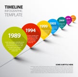 Infographic Timeline Template with pointers