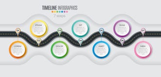 Infographic έννοια υπόδειξης ως προς το χρόνο 7 βημάτων χαρτών ναυσιπλοΐας Άνεμος roa απεικόνιση αποθεμάτων Infographic έννοια υπόδειξης ως προς το χρόνο 7 βημάτων χαρτών ναυσιπλοΐας Άνεμος roa απεικόνιση αποθεμάτων