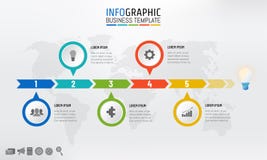 Infographic πρότυπο επιχειρησιακής υπόδειξης ως προς το χρόνο με 5 επιλογές επίσης corel σύρετε το διάνυσμα απεικόνισης διανυσματική απεικόνιση Infographic πρότυπο επιχειρησιακής υπόδειξης ως προς το χρόνο με 5 επιλογές επίσης corel σύρετε το διάνυσμα απεικόνισης διανυσματική απεικόνιση