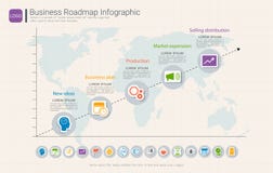 Infographic πρότυπο σχεδίου υπόδειξης ως προς το χρόνο Roadmap, βασικές επιτυχία και παρουσίαση των φιλοδοξιών προγράμματος απεικόνιση αποθεμάτων Infographic πρότυπο σχεδίου υπόδειξης ως προς το χρόνο Roadmap, βασικές επιτυχία και παρουσίαση των φιλοδοξιών προγράμματος απεικόνιση αποθεμάτων