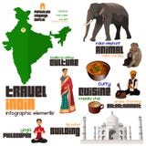 Infographicelementen voor het Reizen naar India stock illustratie Infographicelementen voor het Reizen naar India stock illustratie