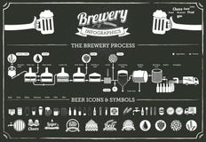 Infographics de brasserie - illustrations de bière illustration de vecteur Infographics de brasserie - illustrations de bière illustration de vecteur