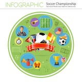 Infographics del fútbol libre illustration Infographics del fútbol libre illustration