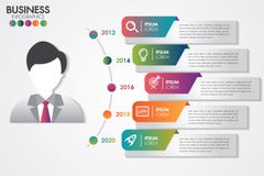 Infographics szablonu 5 kroki dla prezentacji z 5 opcjami lub kroki projektują czystych numerowych sztandary mo?e u?ywa? dla obie ilustracja wektor Infographics szablonu 5 kroki dla prezentacji z 5 opcjami lub kroki projektują czystych numerowych sztandary mo?e u?ywa? dla obie ilustracja wektor