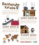 Infographics van de aardbevingsvlucht vector illustratie Infographics van de aardbevingsvlucht vector illustratie