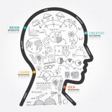 Infographics vector head design diagram line style template vector illustration Infographics vector head design diagram line style template vector illustration