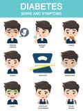 Infographics που παρουσιάζει τα συμπτώματα των ανθρώπων με το διαβήτη διανυσματική απεικόνιση Infographics που παρουσιάζει τα συμπτώματα των ανθρώπων με το διαβήτη διανυσματική απεικόνιση