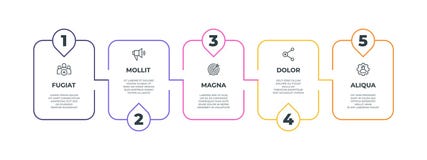 infographic步的线 5个选择排行里程碑图,简报图形表示法横幅概念 infographic传染媒介的线 皇族释放例证 infographic步的线 5个选择排行里程碑图,简报图形表示法横幅概念 infographic传染媒介的线 皇族释放例证