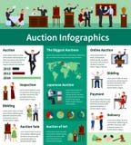 Insegna piana mondiale di Infographic di vendite all'asta illustrazione vettoriale Insegna piana mondiale di Infographic di vendite all'asta illustrazione vettoriale