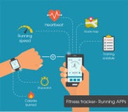 Interface de utilizador gráfica do app do perseguidor da aptidão para o smartwatch e o smartphone ilustração stock Interface de utilizador gráfica do app do perseguidor da aptidão para o smartwatch e o smartphone ilustração stock