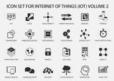 Internet simple d'ensemble d'icône de choses Symboles pour IOT avec la conception plate Internet simple d'ensemble d'icône de choses Symboles pour IOT avec la conception plate
