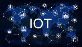 Internet of things IOT royalty free illustration Internet of things IOT royalty free illustration