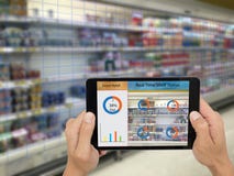 Iot,事,聪明的零售概念, A商店_ s经理互联网可能检查实时洞察什么数据到架子状态里从 库存照片 Iot,事,聪明的零售概念, A商店_ s经理互联网可能检查实时洞察什么数据到架子状态里从 库存照片