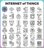 IOT: Internet de ícones do conceito das coisas ilustração stock IOT: Internet de ícones do conceito das coisas ilustração stock