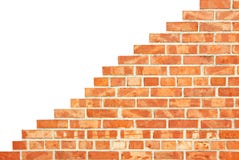 Isolated increasing brick wall