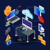 Isometric Cyber Crime Concept vector illustration Isometric Cyber Crime Concept vector illustration