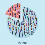 Isometric mieszkania 3D pojęcia Pareto odosobniona zasada ilustracja wektor Isometric mieszkania 3D pojęcia Pareto odosobniona zasada ilustracja wektor