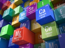 Istotne chemiczne kopaliny i mikroelementy ilustracja wektor Istotne chemiczne kopaliny i mikroelementy ilustracja wektor