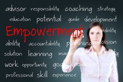 Jong het bedrijfsvrouw schrijven zelfbeschikkingsvermogenconcept stock afbeeldingen Jong het bedrijfsvrouw schrijven zelfbeschikkingsvermogenconcept stock afbeeldingen