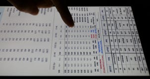 4k εργασία επιχειρηματιών για την ταμπλέτα με τα διαγράμματα, δάχτυλο σχετικά με τα διαγράμματα πιτών χρηματοδότησης φιλμ μικρού μήκους 4k εργασία επιχειρηματιών για την ταμπλέτα με τα διαγράμματα, δάχτυλο σχετικά με τα διαγράμματα πιτών χρηματοδότησης φιλμ μικρού μήκους
