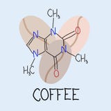 Kawa Chemiczna formuła kofeina royalty ilustracja Kawa Chemiczna formuła kofeina royalty ilustracja
