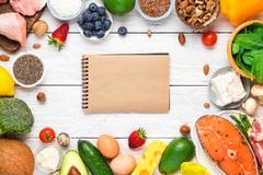 Keto ή κετονογενετική διατροφή, χαμηλός εξαερωτήρας, υψηλό καλό λίπος r r στοκ εικόνα Keto ή κετονογενετική διατροφή, χαμηλός εξαερωτήρας, υψηλό καλό λίπος r r στοκ εικόνα