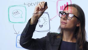 Kvinnan drar olika tillväxtdiagram som beräknar prospekterar för framgång i ett modernt glass kontor Kvinnan drar olika tillväxtdiagram som beräknar prospekterar för framgång i ett modernt glass kontor
