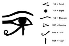 L'oeil de Horus illustration libre de droits L'oeil de Horus illustration libre de droits