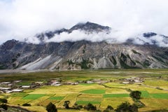 Landscape In Tibet Landscape In Tibet
