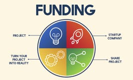 Le budget de donation de placement investissent le concept de monnaie de banque illustration de vecteur Le budget de donation de placement investissent le concept de monnaie de banque illustration de vecteur