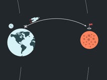 Le voyage de la terre à Mars dans un vaisseau spatial illustration libre de droits Le voyage de la terre à Mars dans un vaisseau spatial illustration libre de droits