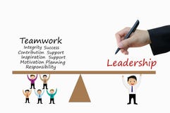 leadership teamwork stock illustrations 46 377 leadership teamwork