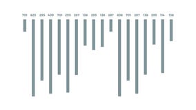 Lebhafter Analysedatenbericht vektor abbildung Lebhafter Analysedatenbericht vektor abbildung