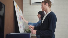 Les gens d'affaires ont mis des notes sur la stratégie de séance de réflexion de tableau blanc pour le leur commencent clips vidéos Les gens d'affaires ont mis des notes sur la stratégie de séance de réflexion de tableau blanc pour le leur commencent clips vidéos