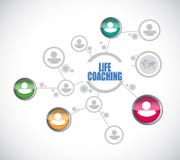 life coaching network sign concept stock illustration life coaching network sign concept stock illustration
