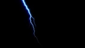 Lightning Thunder Strikes Fx Loop
