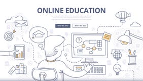 On-line-Bildungs-Gekritzel-Konzept vektor abbildung On-line-Bildungs-Gekritzel-Konzept vektor abbildung