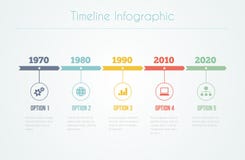 Linia czasu Infographic