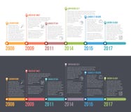 Linia czasu Infographics ilustracja wektor Linia czasu Infographics ilustracja wektor