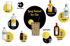 Long Island-Koka lizenzfreie abbildung Long Island-Koka lizenzfreie abbildung