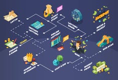Loteryjny Isometric Flowchart ilustracja wektor Loteryjny Isometric Flowchart ilustracja wektor