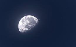 Aspetti Sinastria Luna-Luna