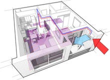 Lägenhetdiagram med underfloor uppvärmning och värmepumpen stock illustrationer Lägenhetdiagram med underfloor uppvärmning och värmepumpen stock illustrationer
