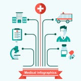 Línea médica del infographics libre illustration Línea médica del infographics libre illustration