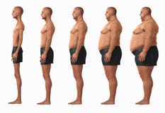 Man Body Mass Index BMI categories